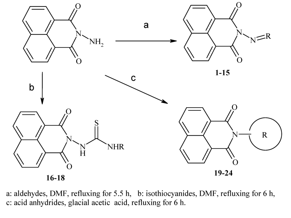 Ijms 15 22483 g001 1024