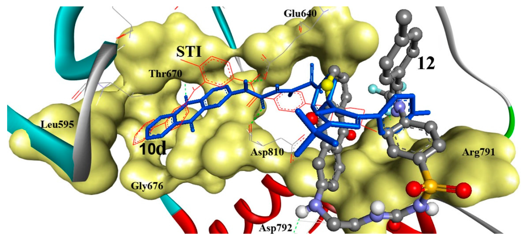 Ijms 15 22580 g003 1024