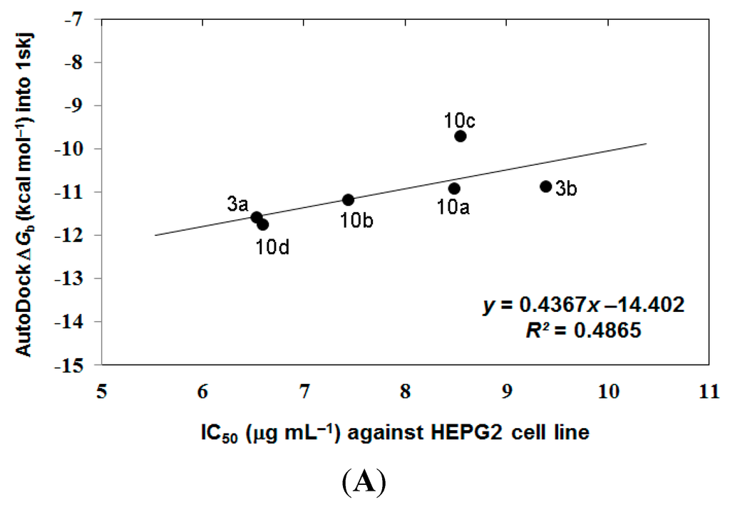 Ijms 15 22580 g004a 1024