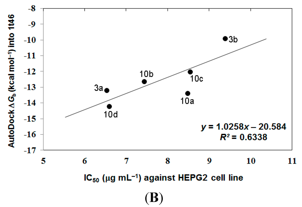 Ijms 15 22580 g004b 1024