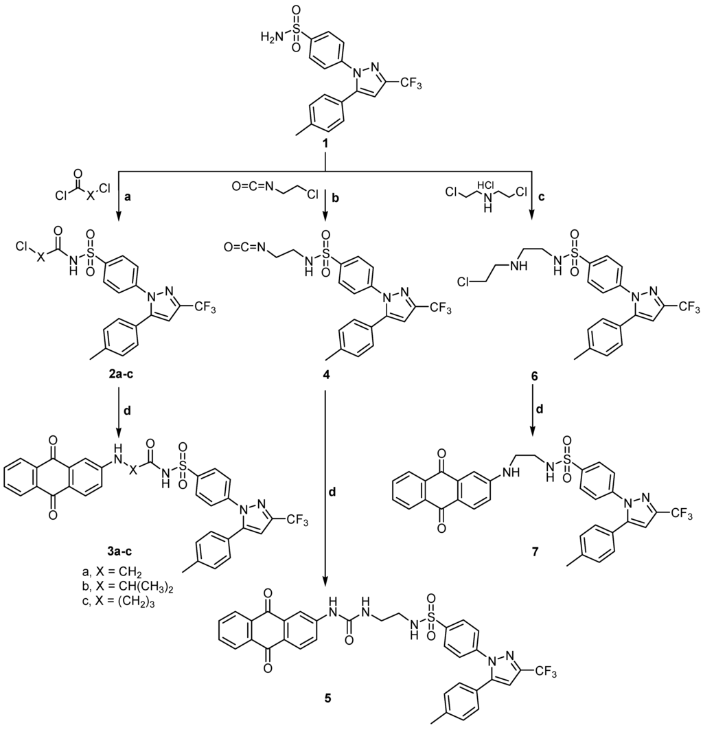 Ijms 15 22580 g005 1024