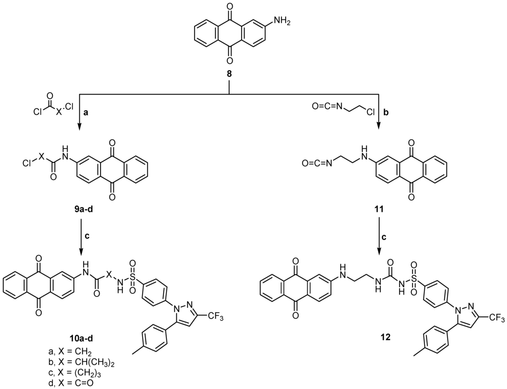 Ijms 15 22580 g006 1024