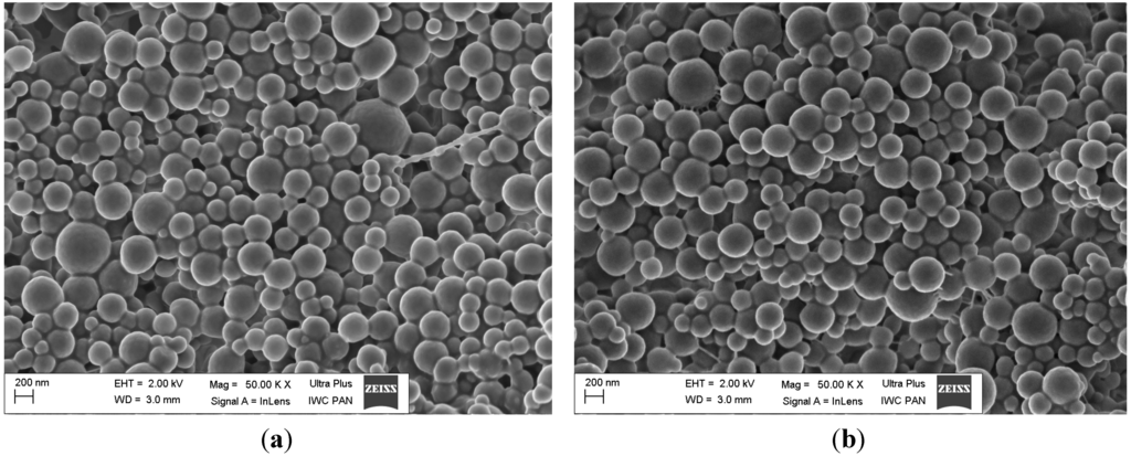 Ijms 15 23909 g001a 1024