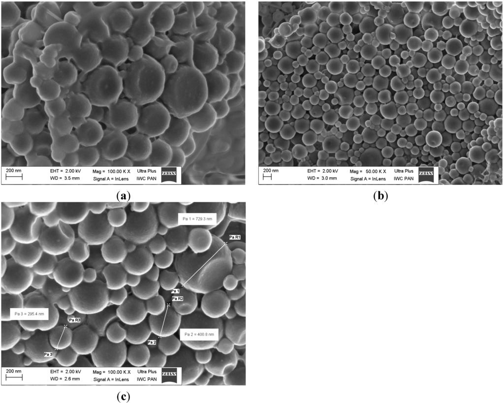 Ijms 15 23909 g002 1024