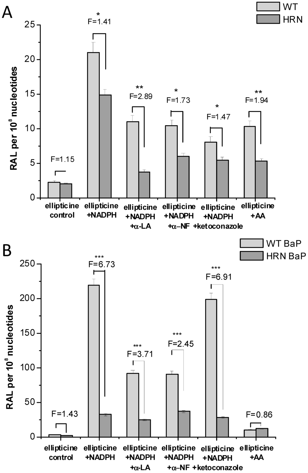 Ijms 16 00284 g006 1024