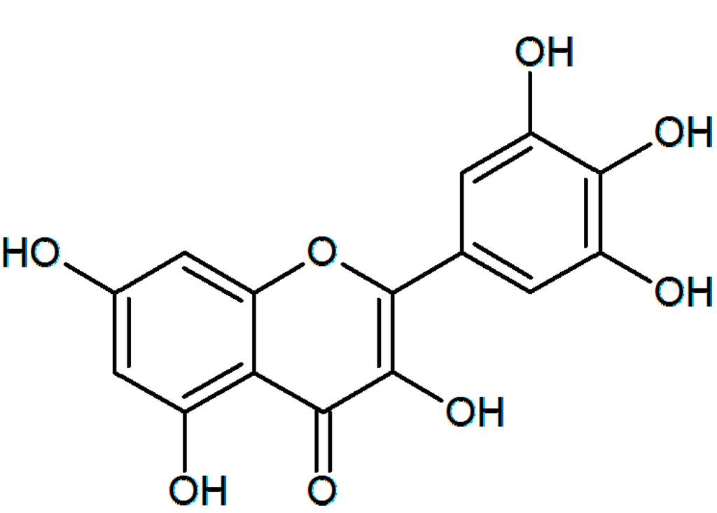 Ijms 16 01482 g001 1024