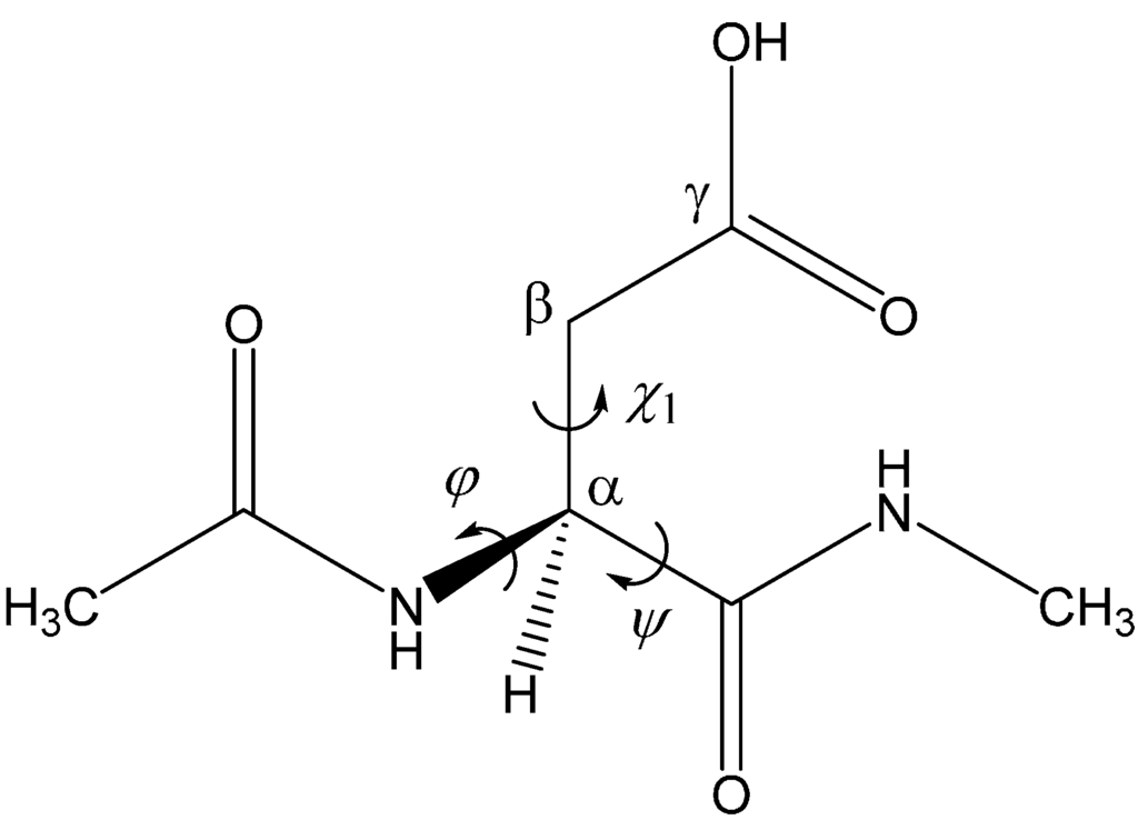 Ijms 16 01613 g001 1024