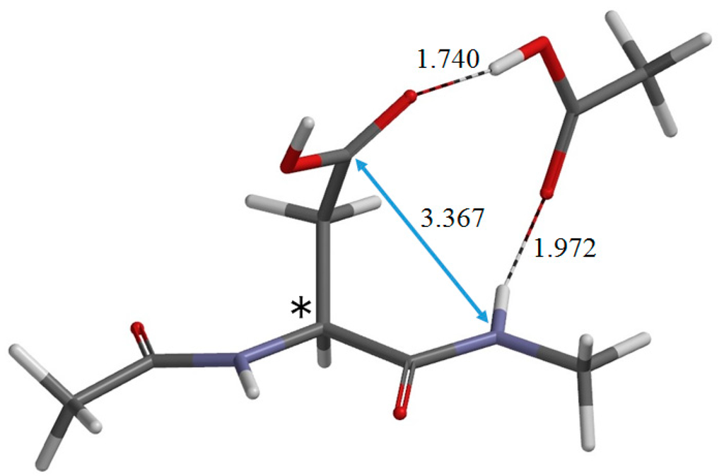 Ijms 16 01613 g004 1024