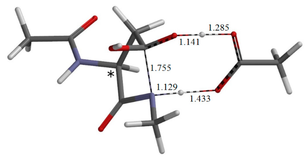 Ijms 16 01613 g005 1024