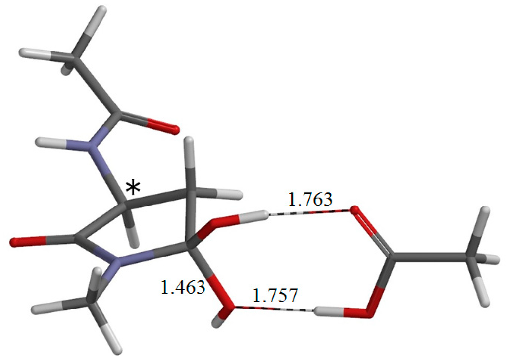 Ijms 16 01613 g007 1024