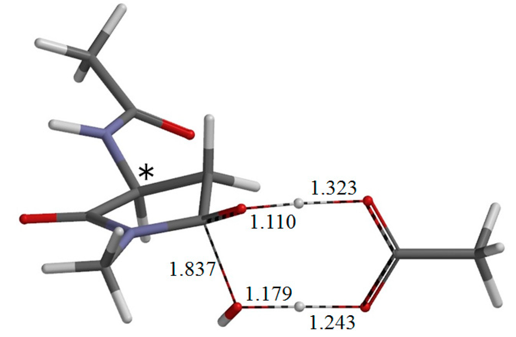 Ijms 16 01613 g008 1024
