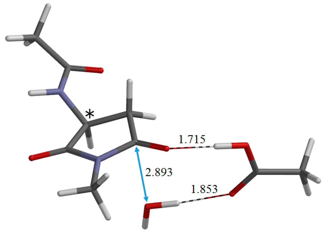 Ijms 16 01613 g009 1024