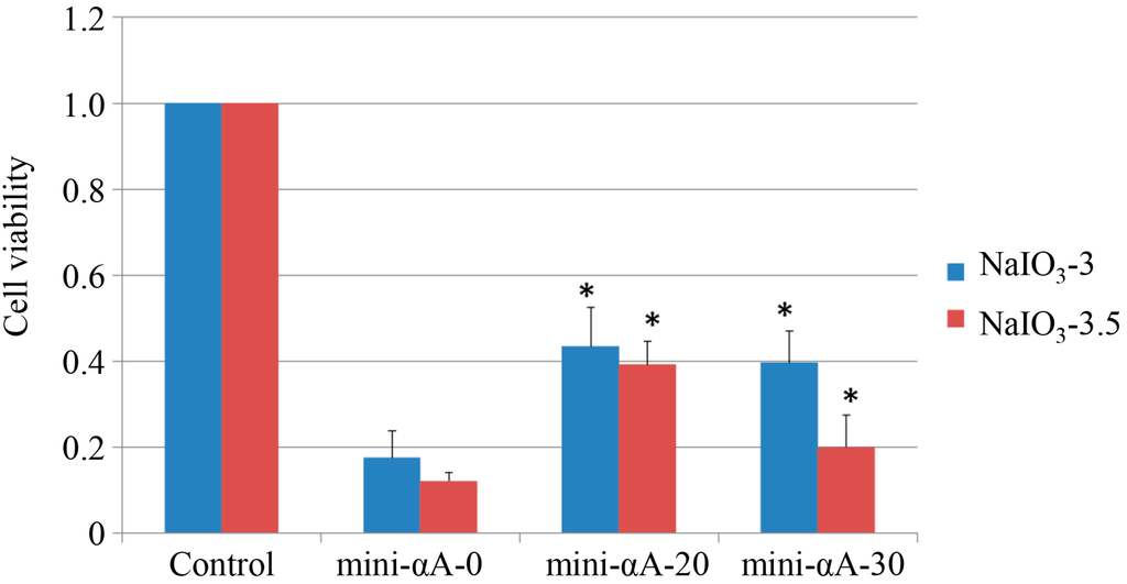 Ijms 16 01644 g001 1024