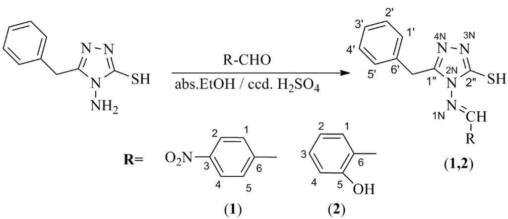 Ijms 16 01711 g012 1024