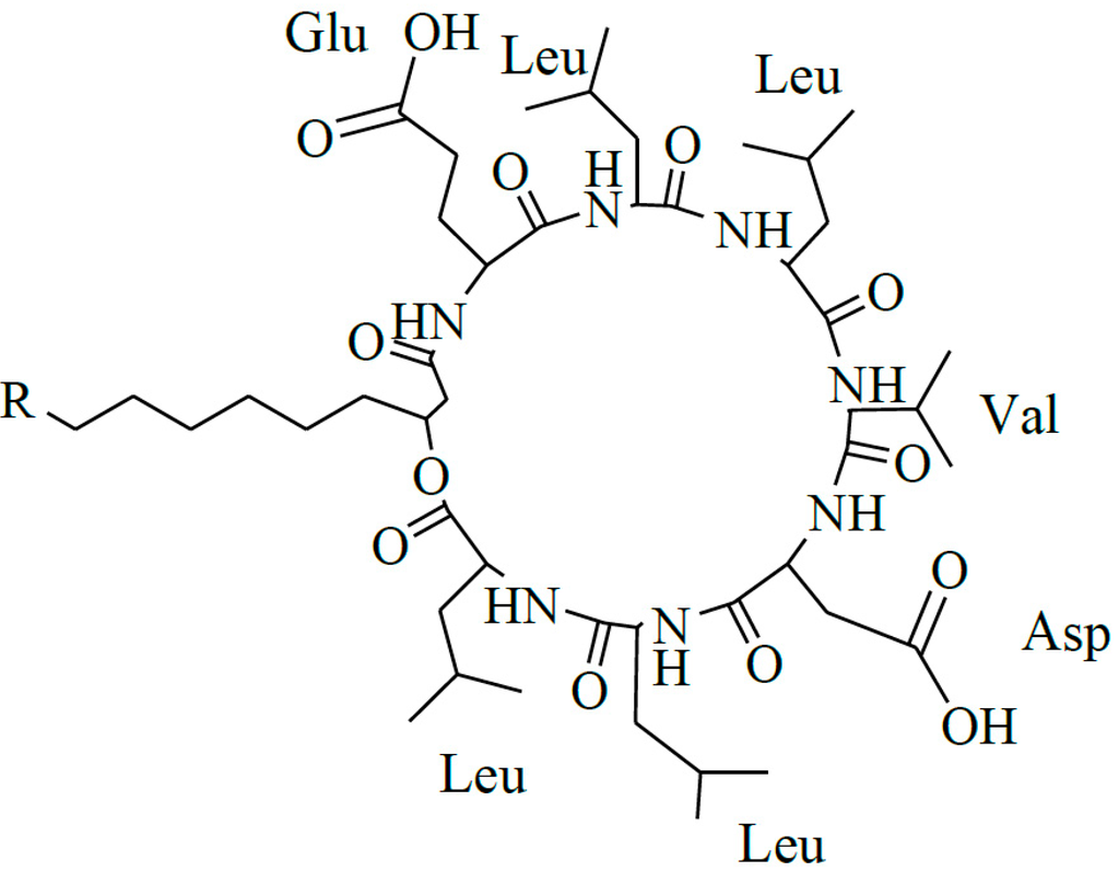 Ijms 16 01855 g001 1024