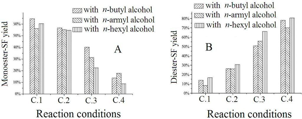 Ijms 16 01855 g014 1024