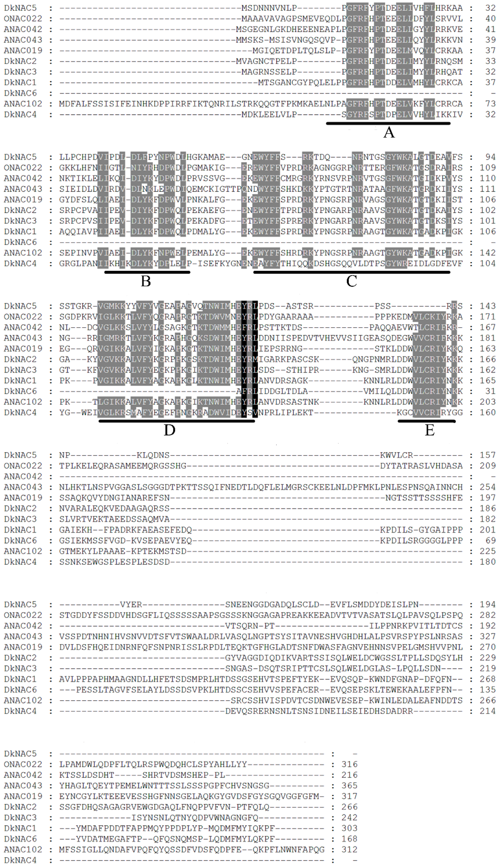 Ijms 16 01894 g004 1024