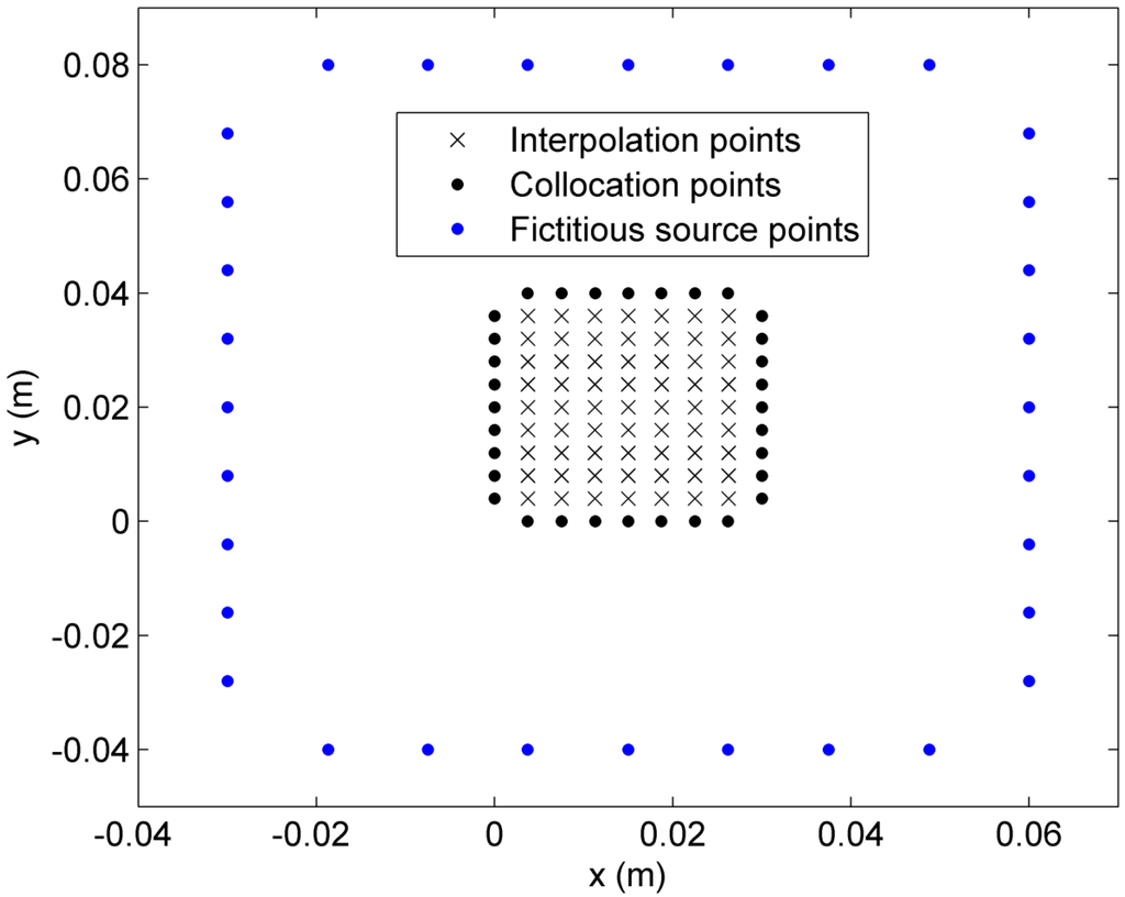 Ijms 16 02001 g002 1024