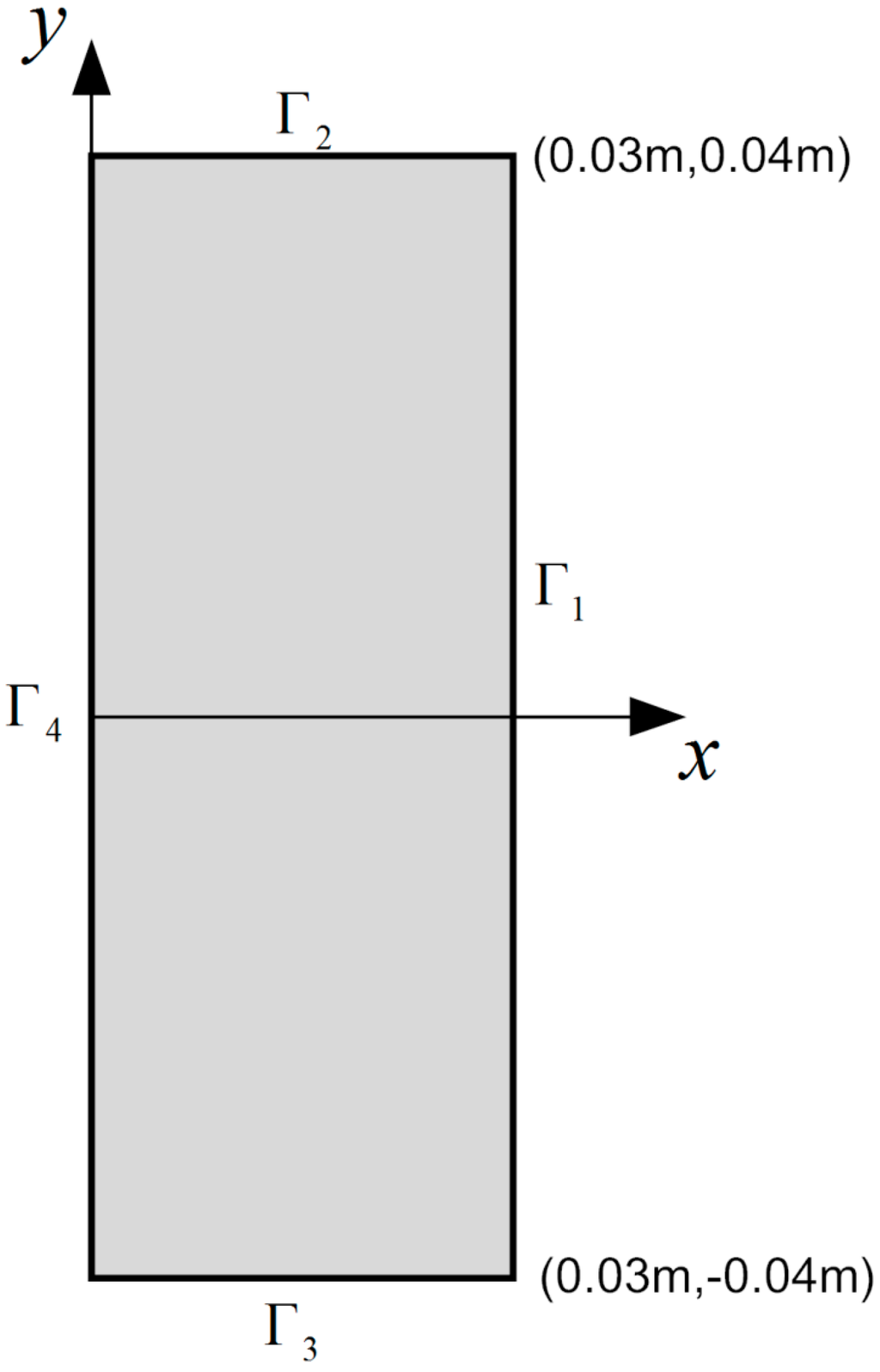 Ijms 16 02001 g012 1024