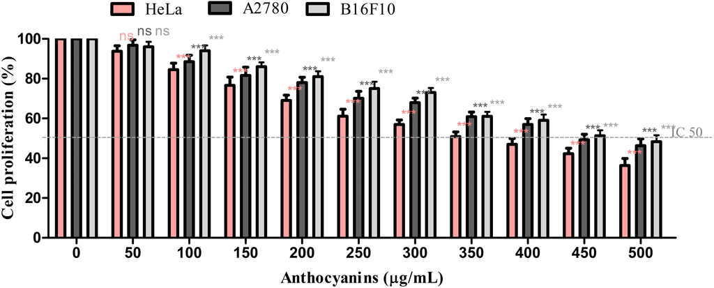 Ijms 16 02352 g003 1024