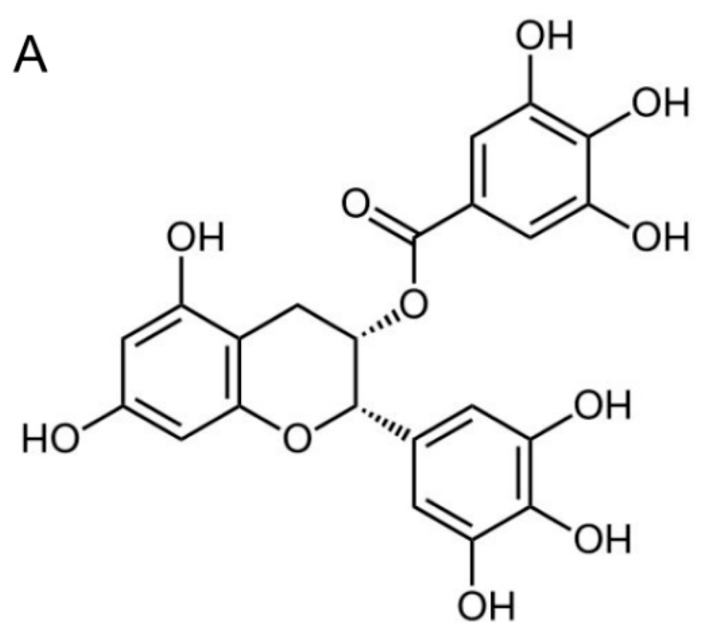 Ijms 16 02530 g001a 1024