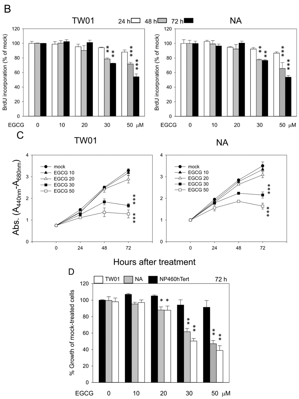 Ijms 16 02530 g001b 1024