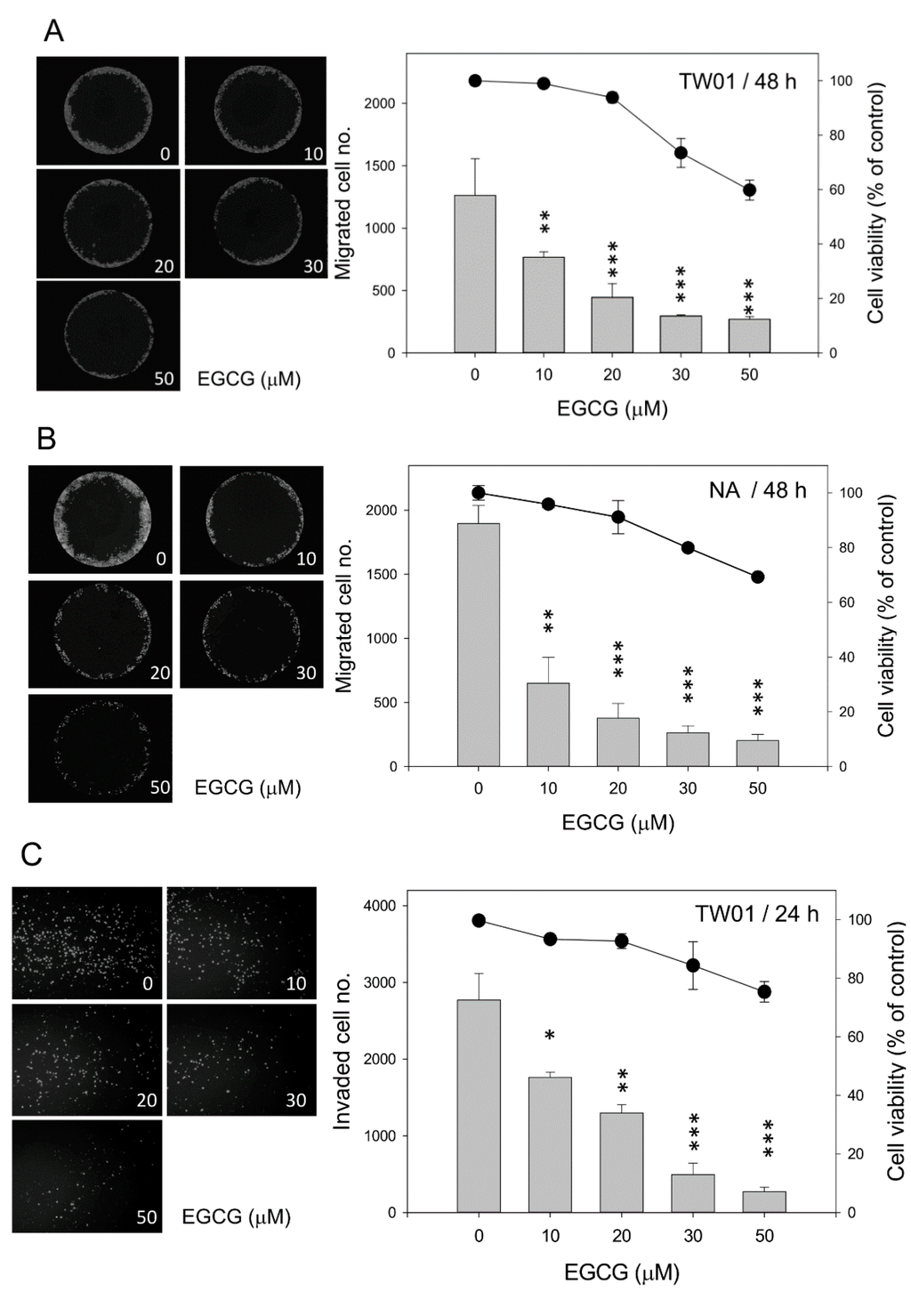 Ijms 16 02530 g002a 1024