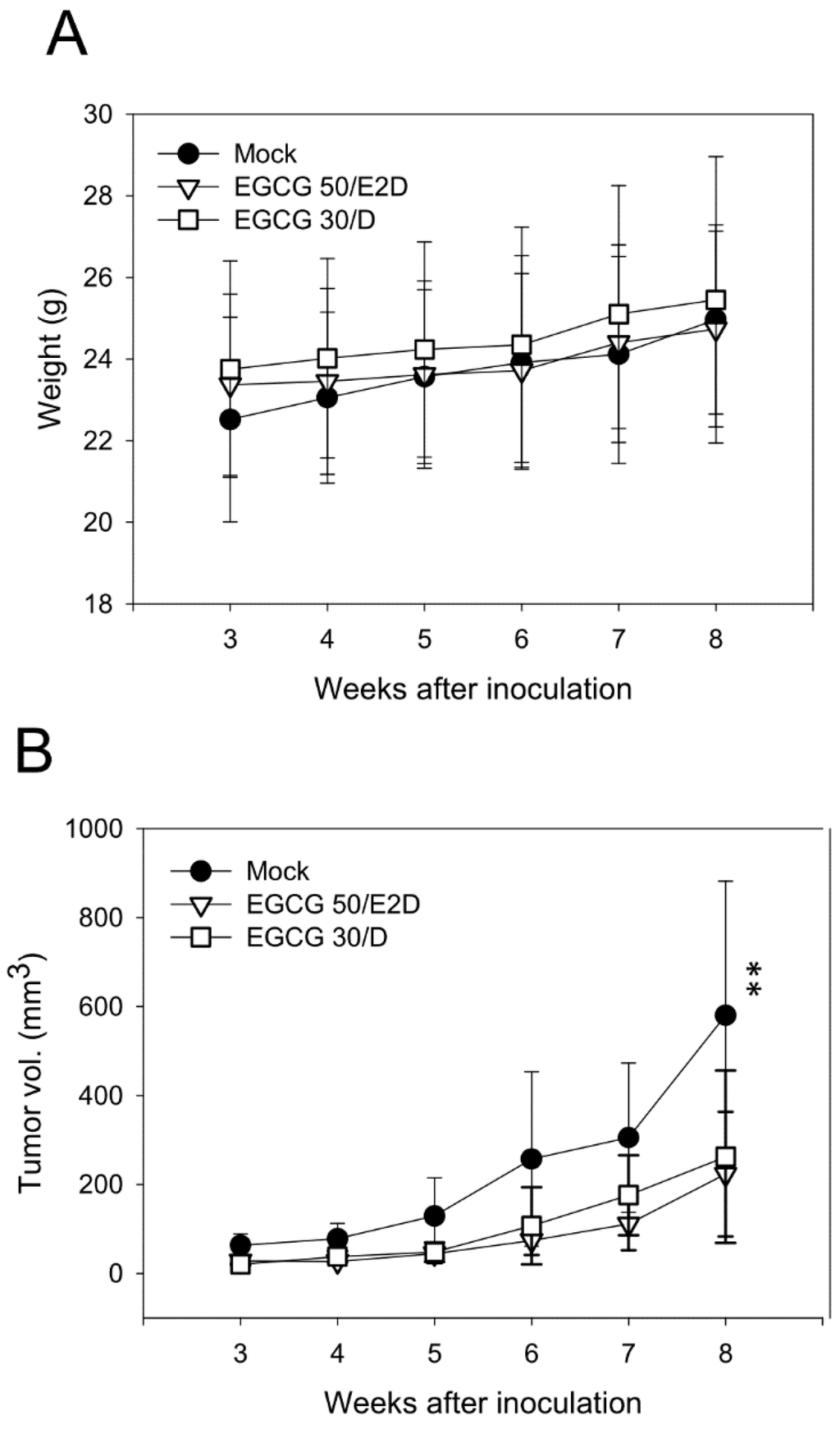 Ijms 16 02530 g006a 1024
