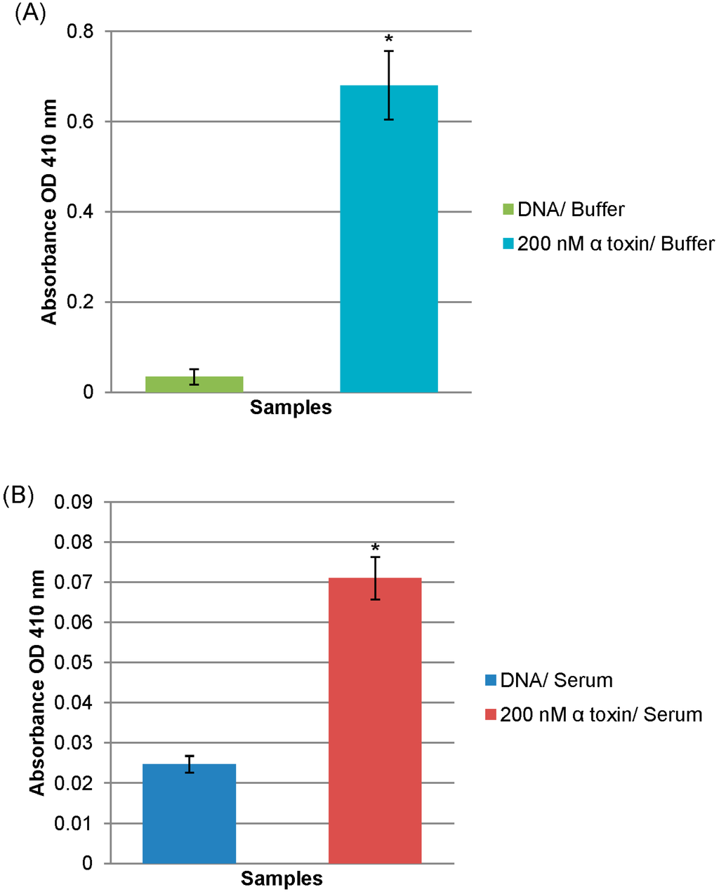 Ijms 16 02794 g004 1024