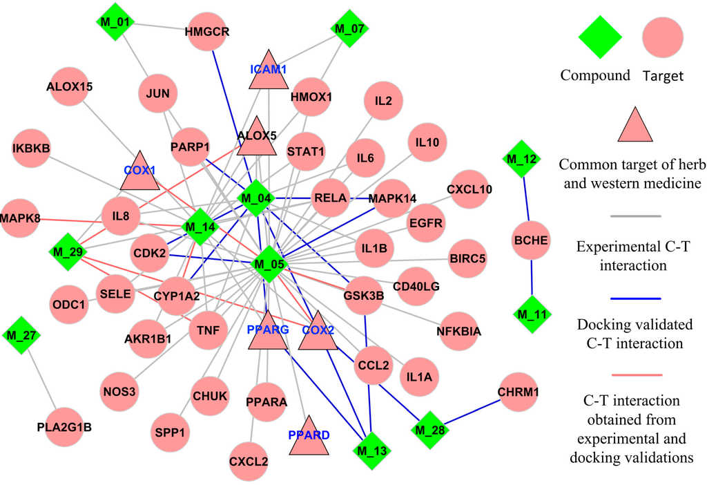 Ijms 16 02913 g003 1024