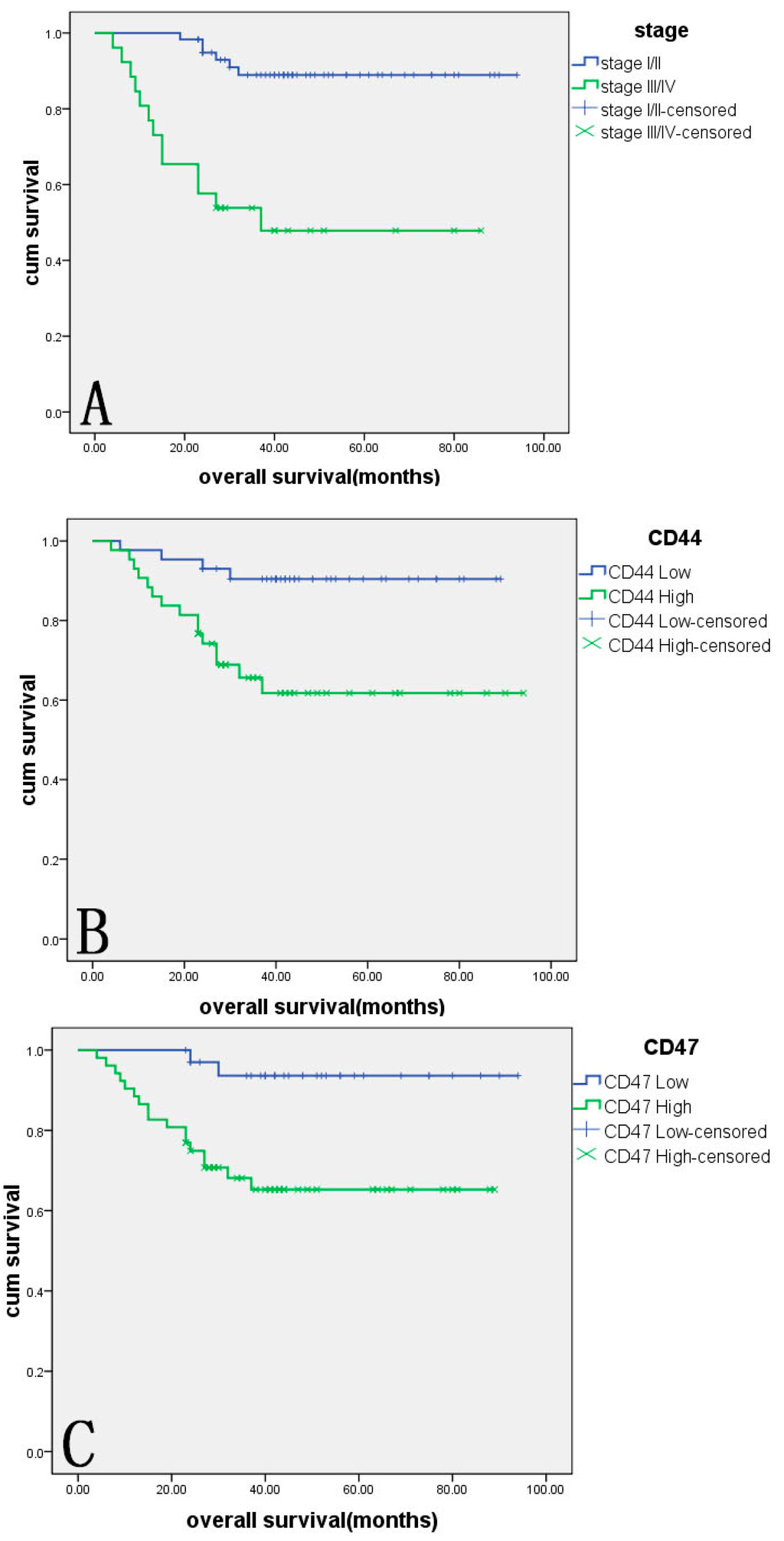 Ijms 16 03391 g002a 1024