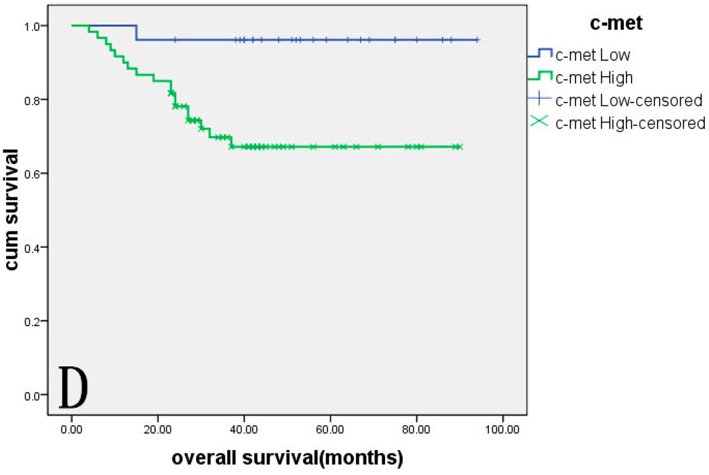 Ijms 16 03391 g002b 1024