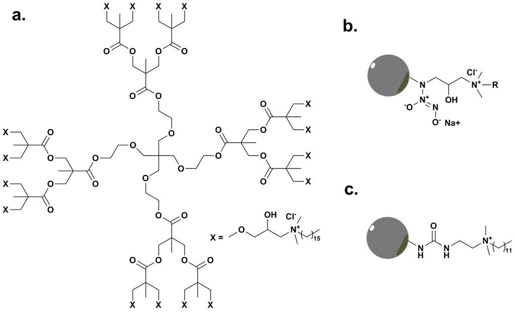 Ijms 16 03626 g004 1024