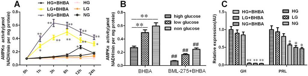 Ijms 16 04265 g007a 1024