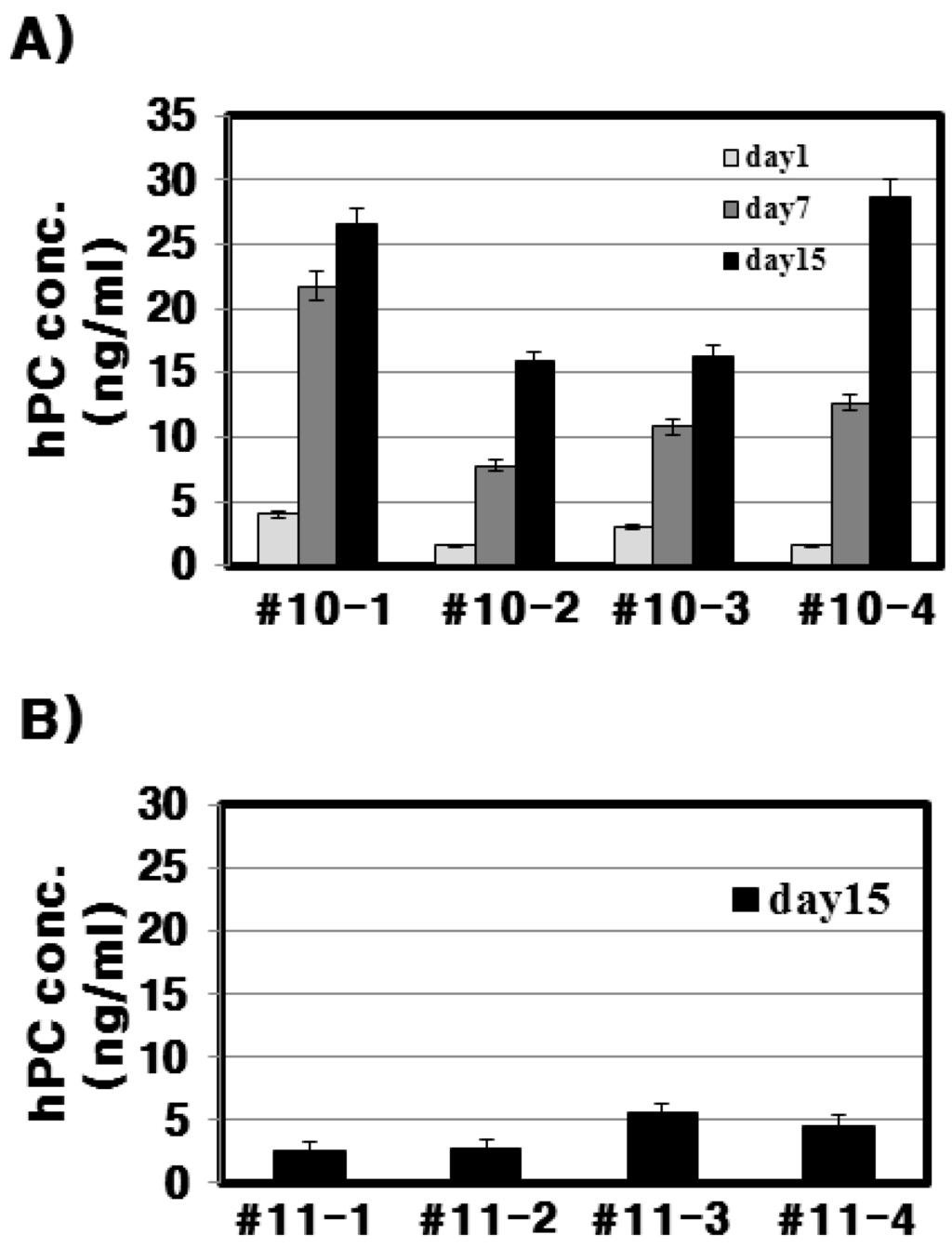 Ijms 16 04904 g006 1024