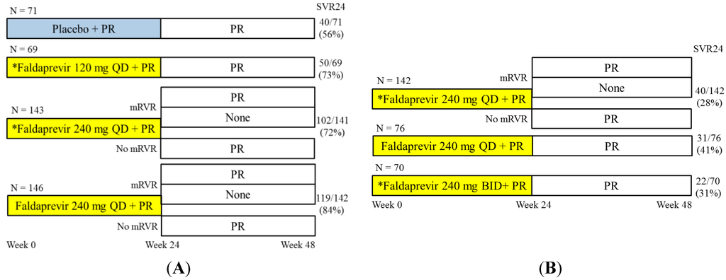 Ijms 16 04985 g002 1024