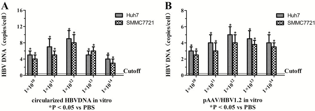 Ijms 16 05141 g001a 1024