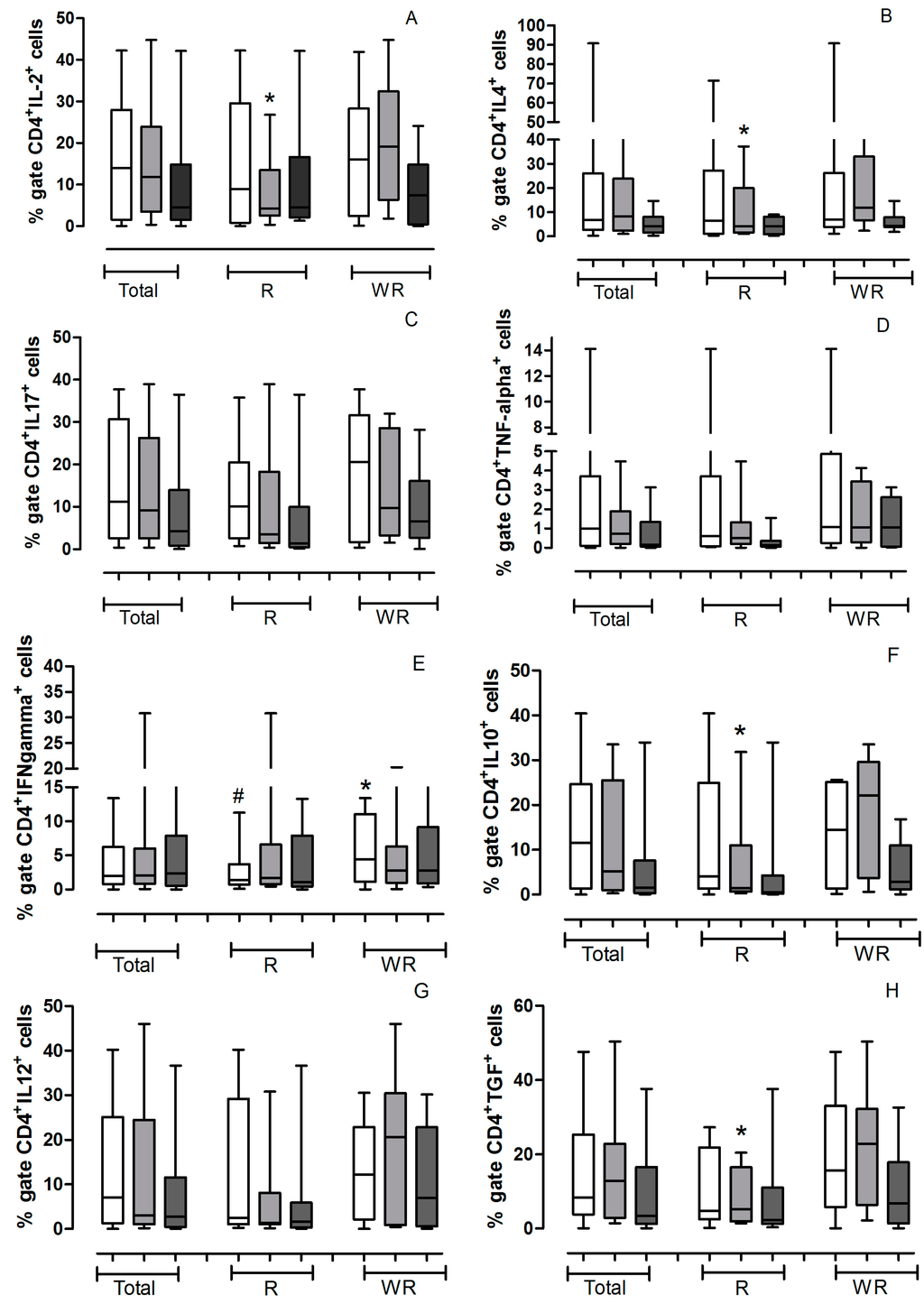 Ijms 16 05497 g001a 1024