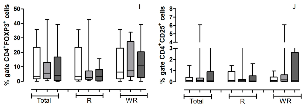 Ijms 16 05497 g001b 1024
