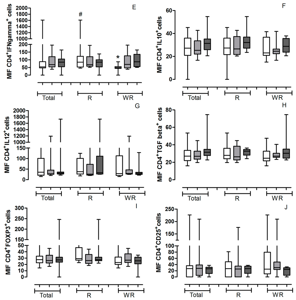Ijms 16 05497 g002b 1024