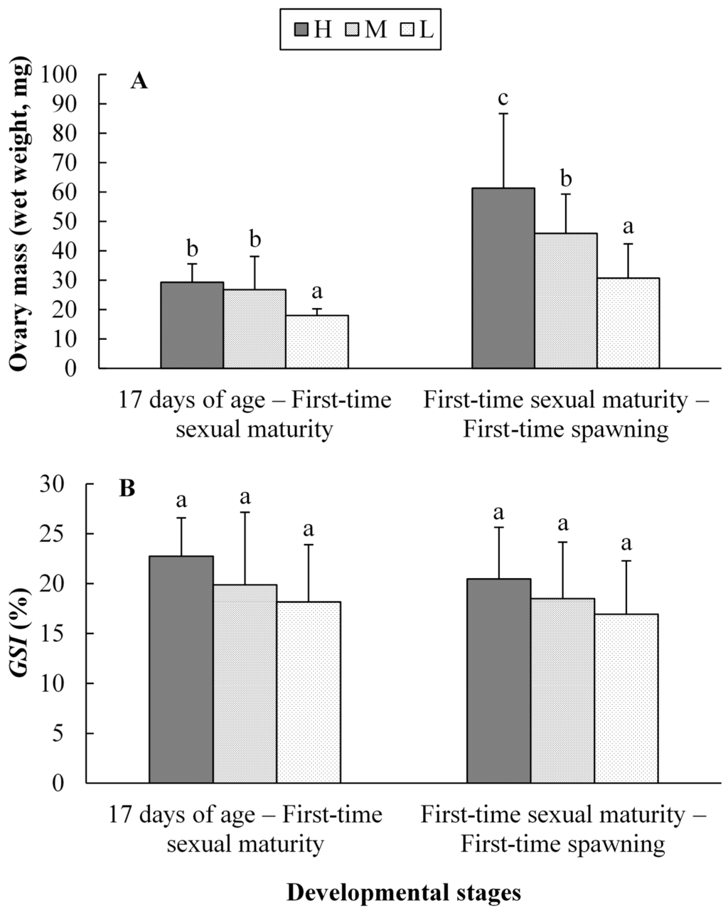 Ijms 16 05604 g001 1024