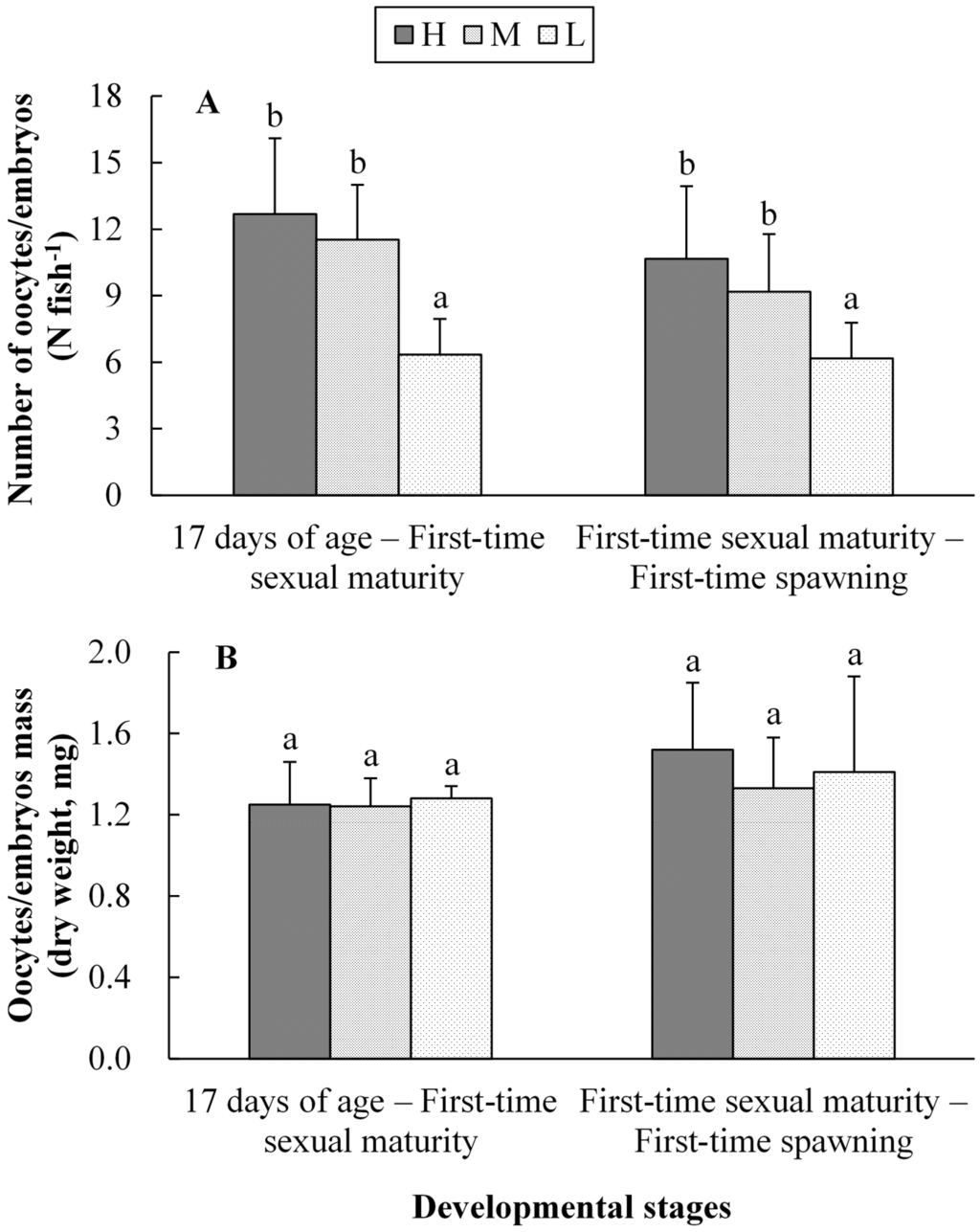 Ijms 16 05604 g002 1024