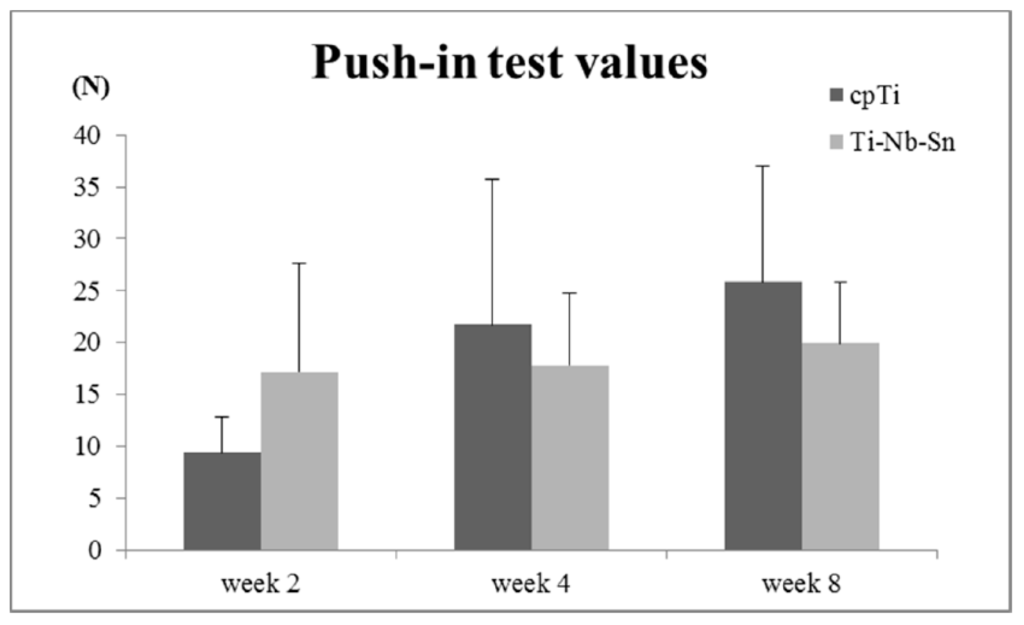 Ijms 16 05779 g005 1024
