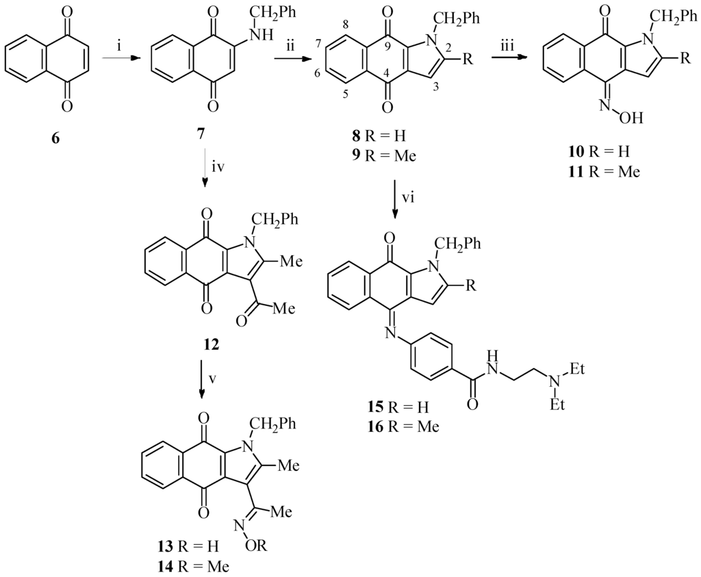 Ijms 16 06532 g004 1024
