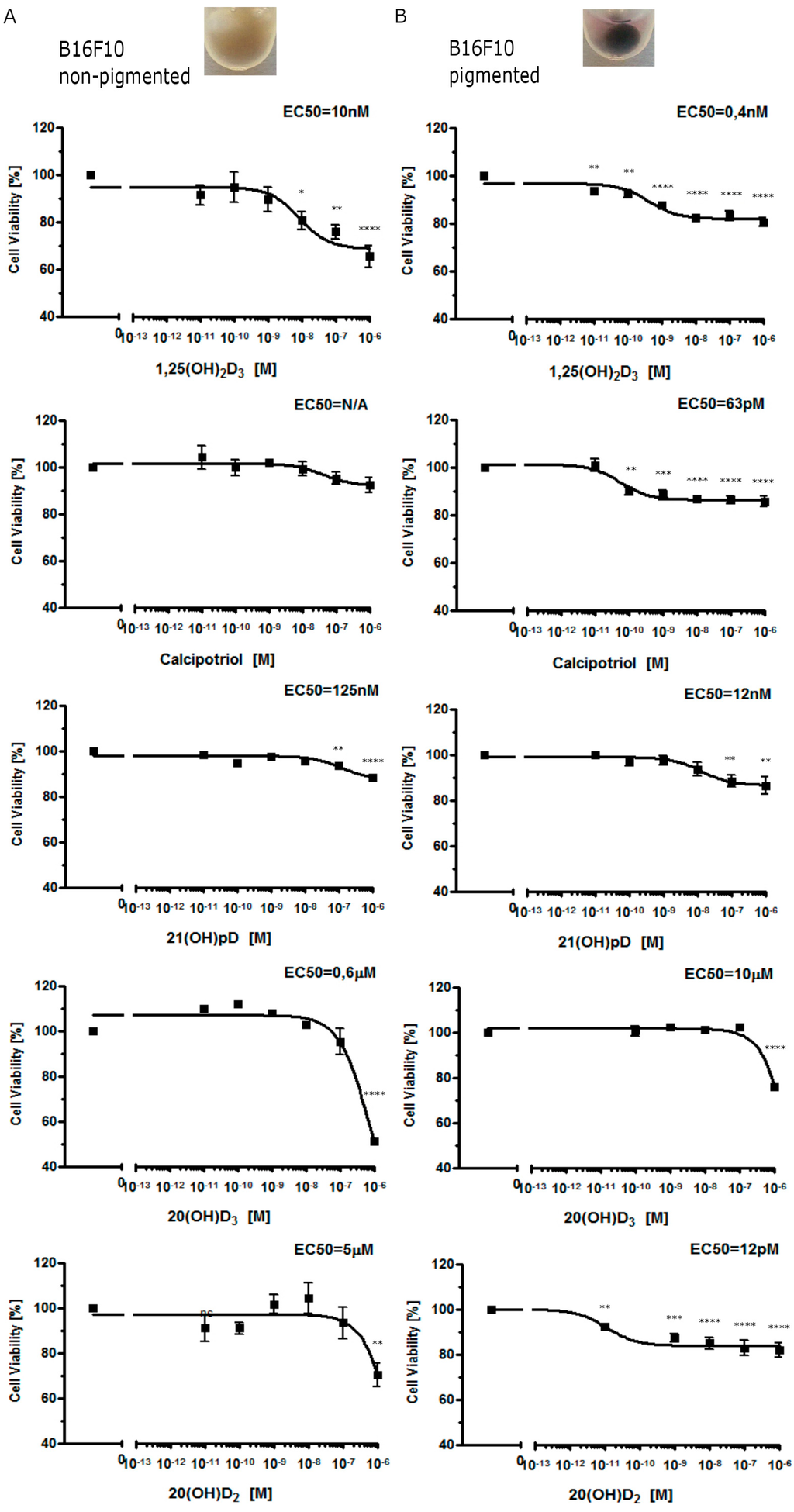 Ijms 16 06645 g002 1024