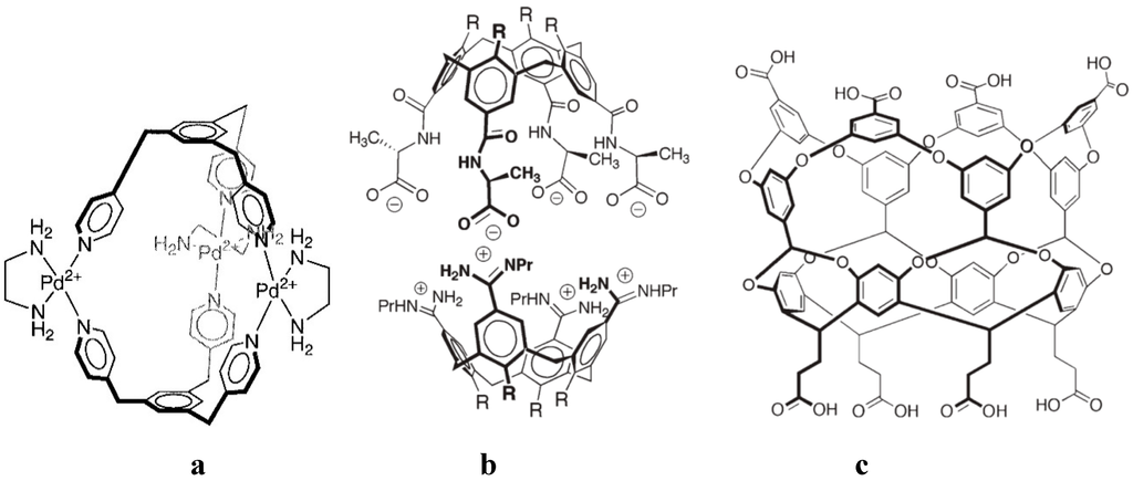 Ijms 16 06694 g007 1024