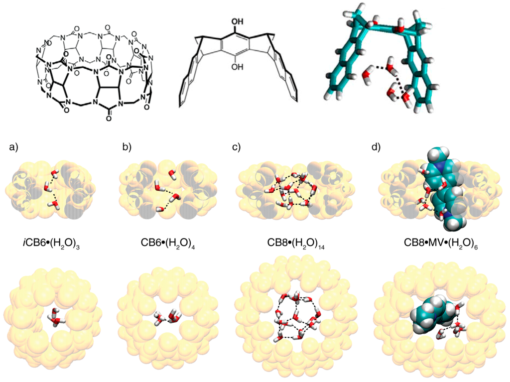Ijms 16 06694 g010 1024