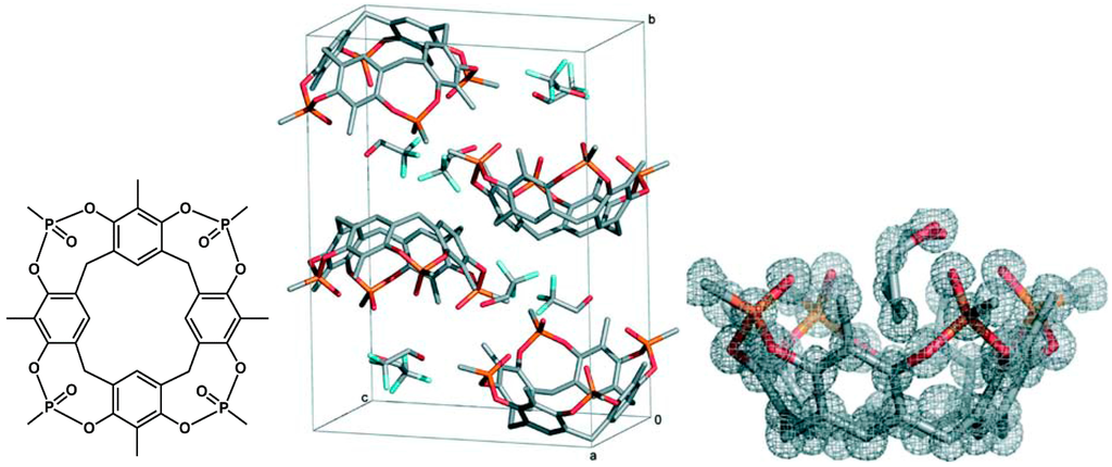 Ijms 16 06694 g011 1024