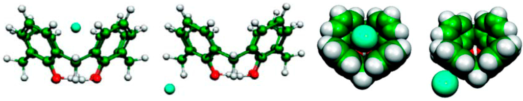 Ijms 16 06694 g012 1024