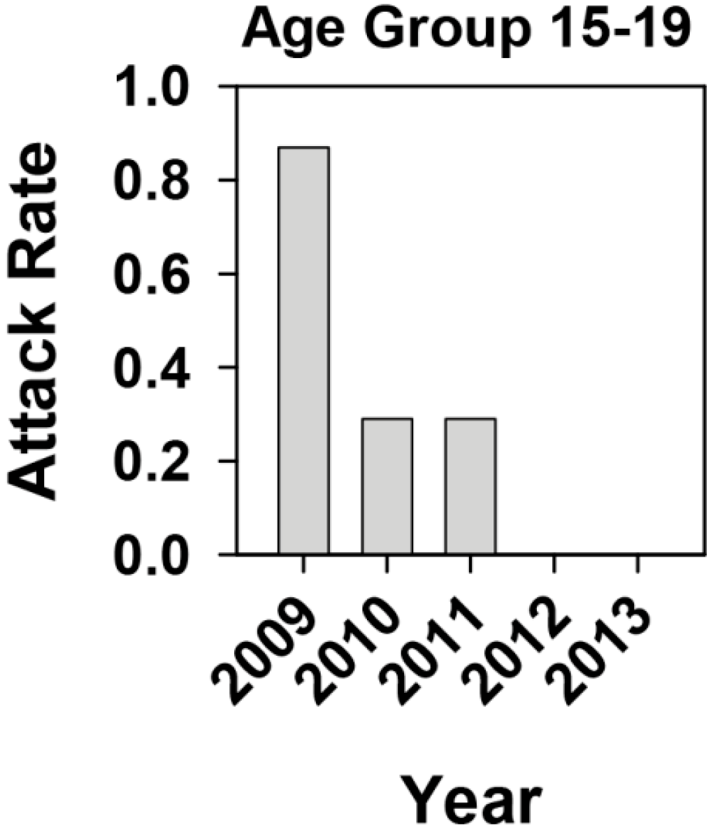 Ijms 16 06842 g003 1024